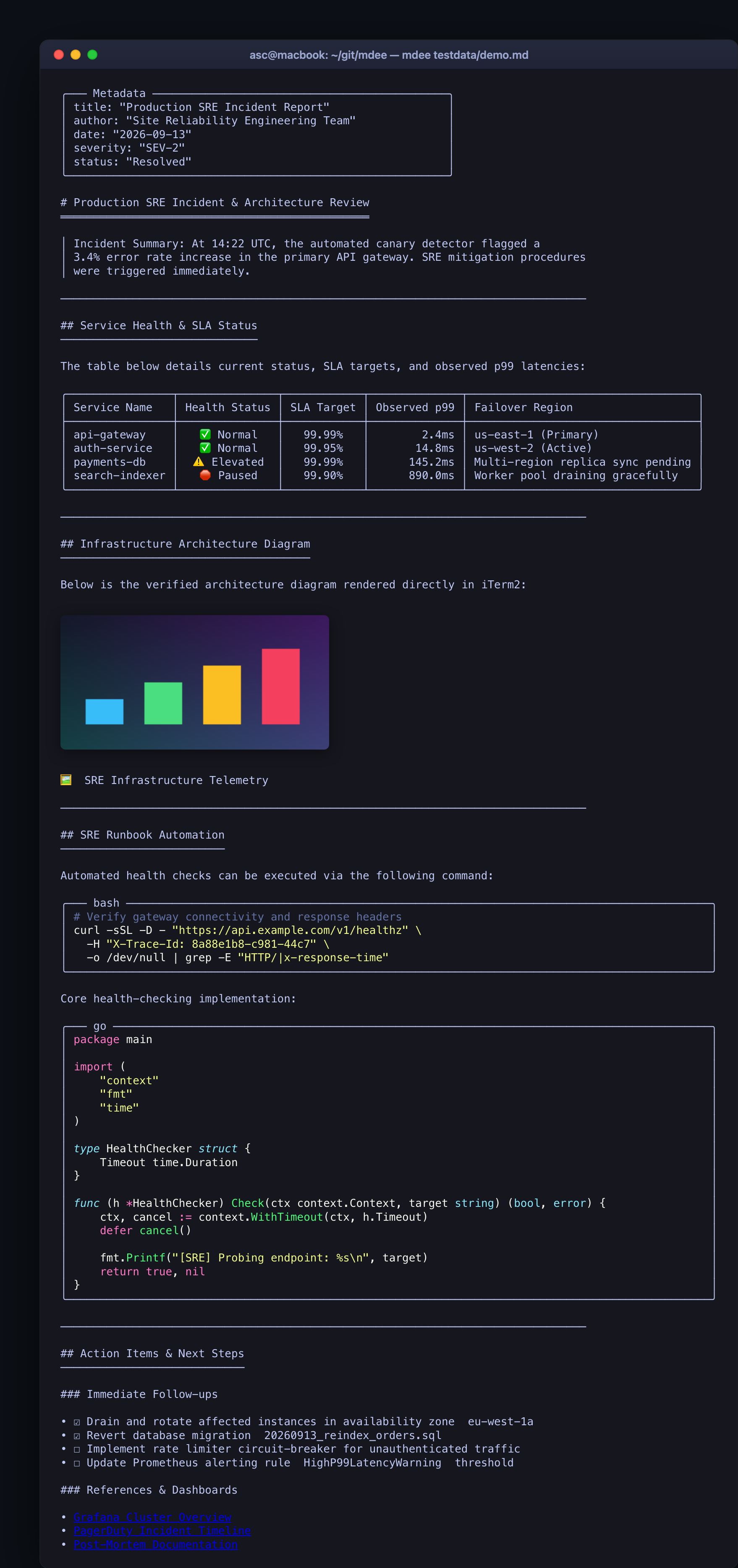 mdee terminal render preview with iTerm2 inline graphics and styled tables