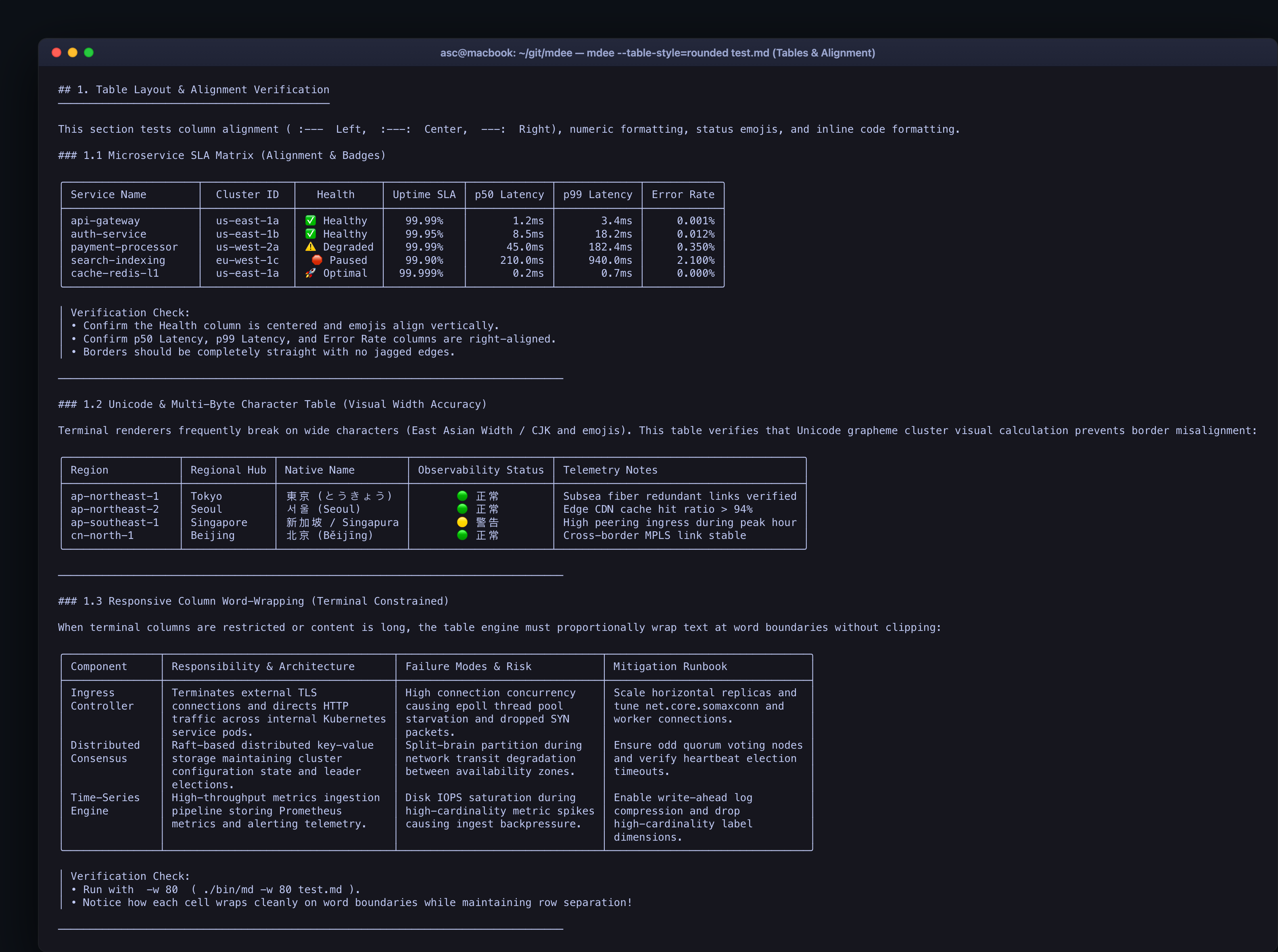 mdee multi-style table formatting and responsive column word wrapping
